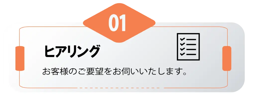 契約までの流れ０１