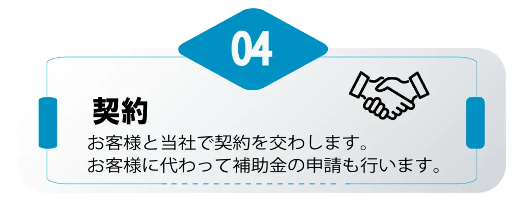 契約までの流れ０４